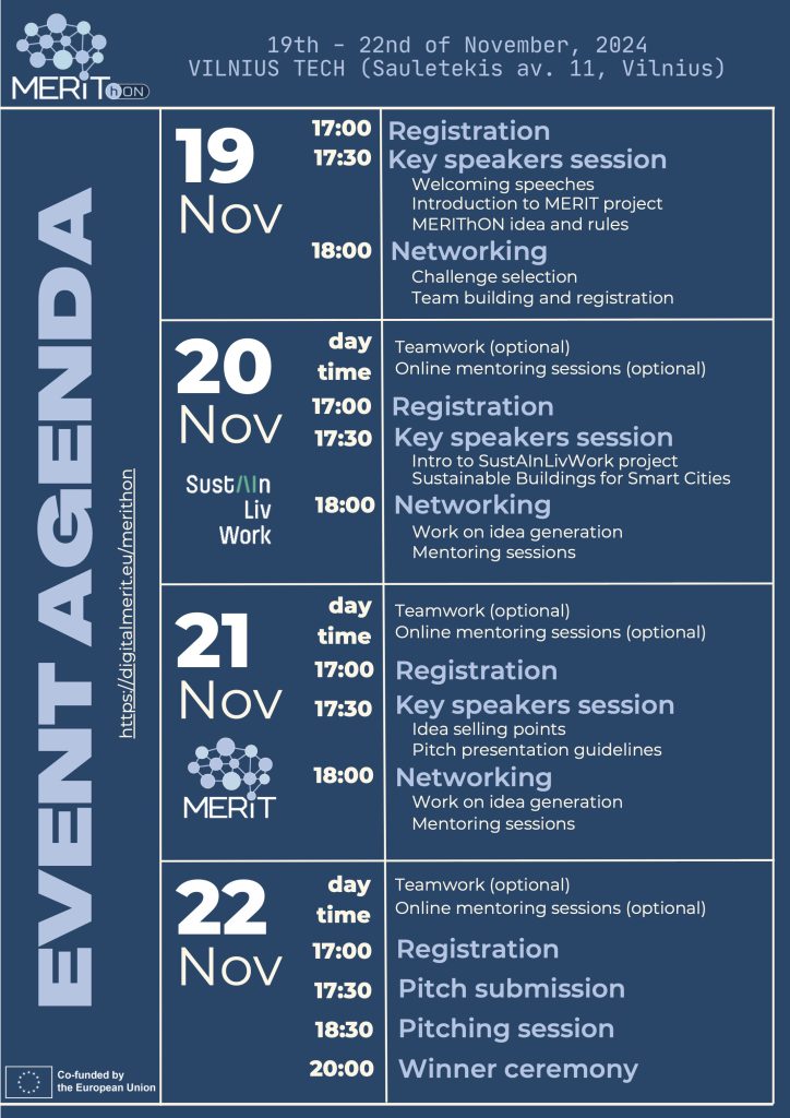The MERIThON event agenda